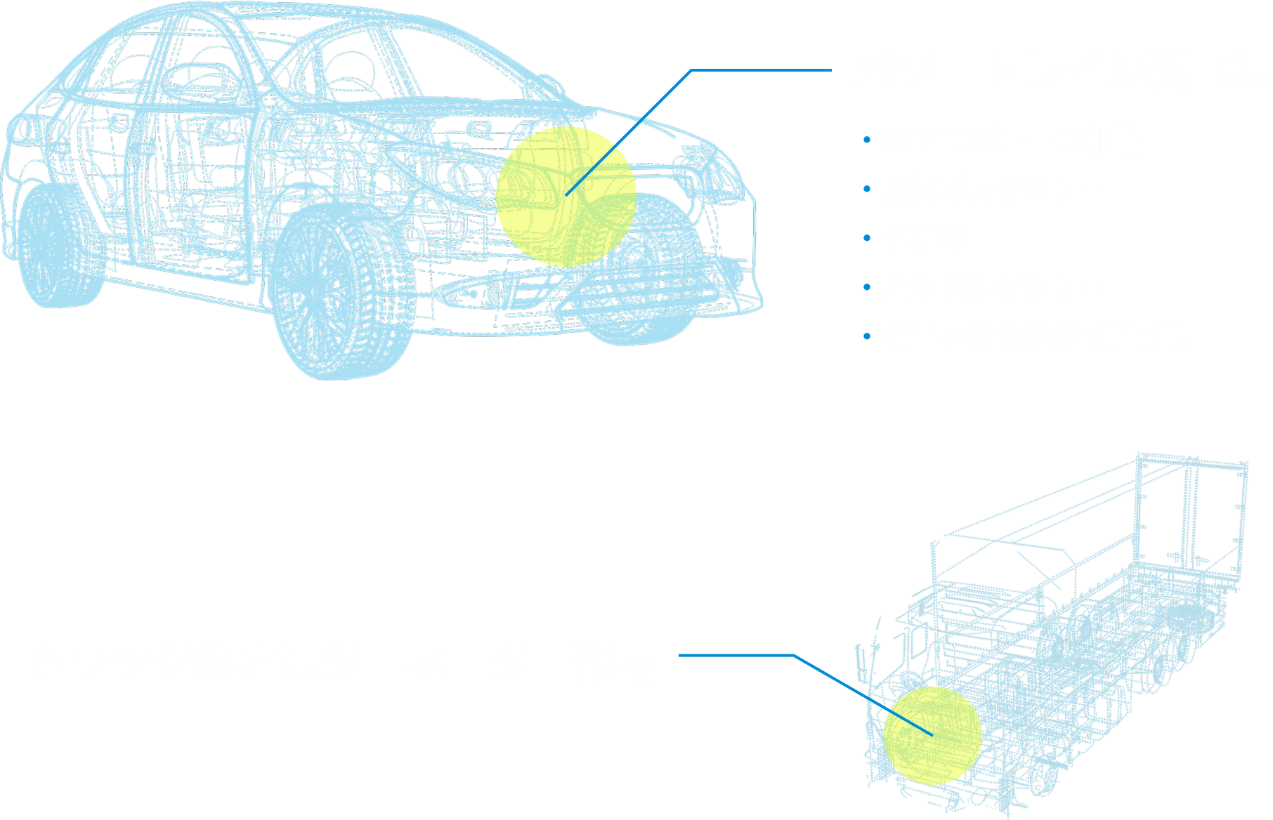 車の電子部品