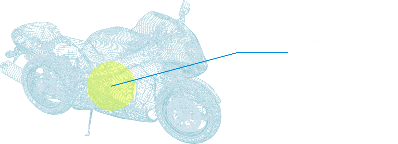 バイクの電子部品