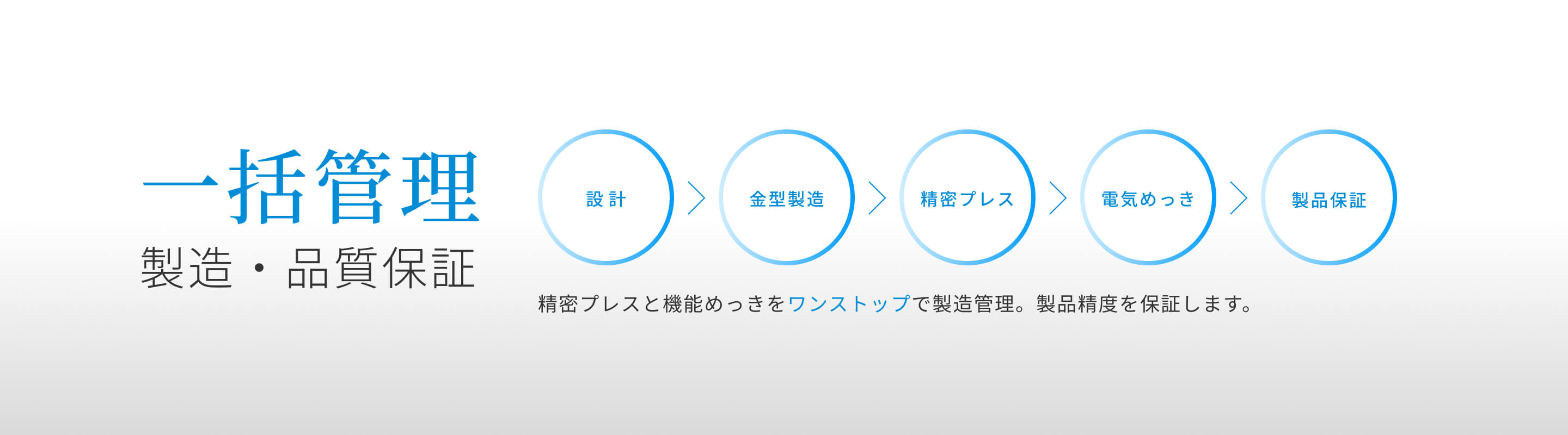 slide03